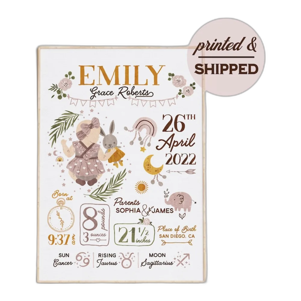 Etsy Birth Stats Print